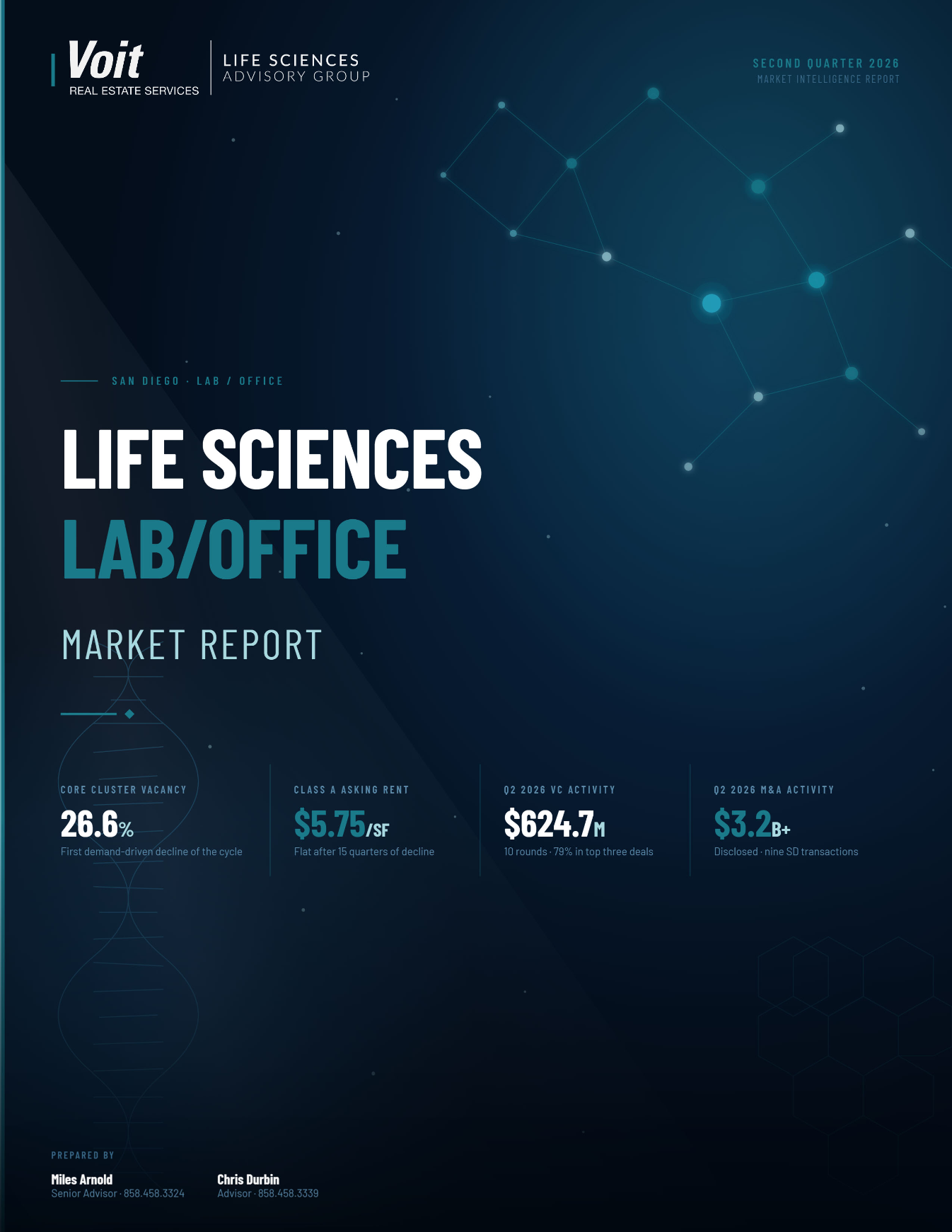 Cover of the San Diego Life Science Market Report, Q2 2026
